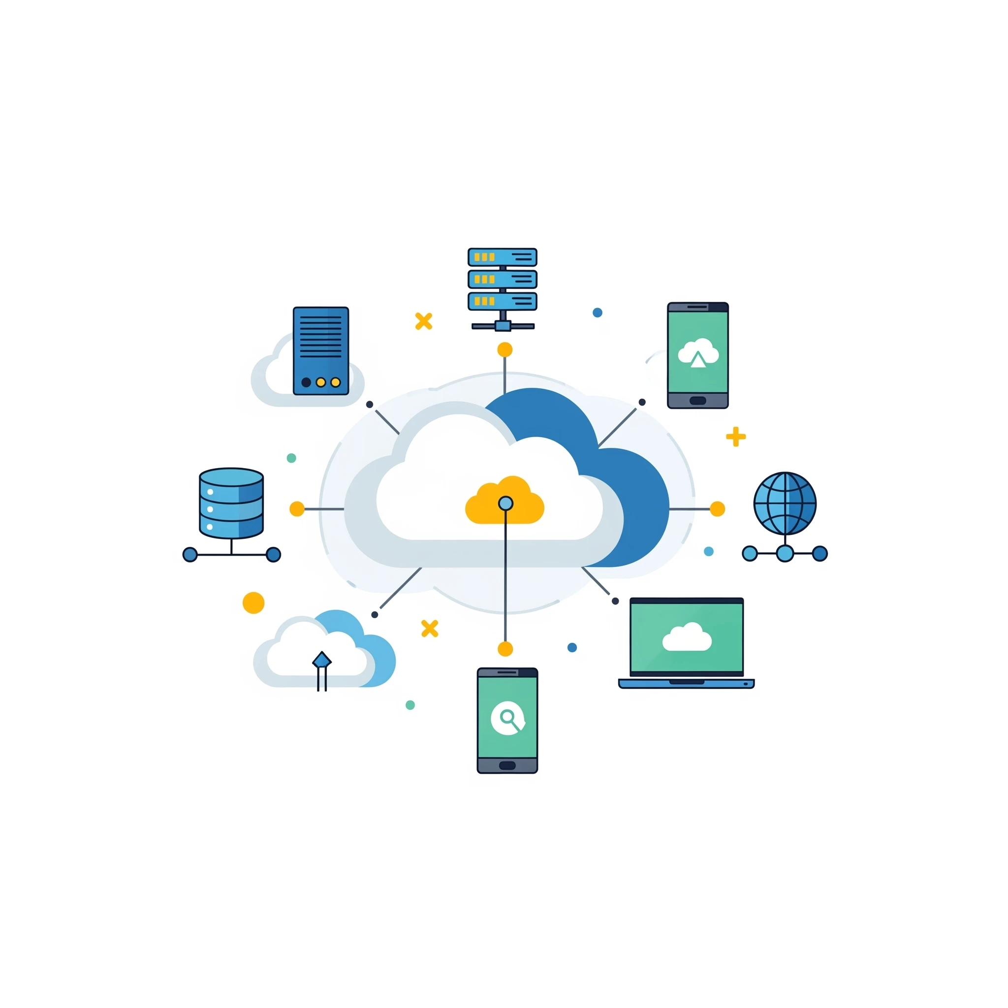 Cloud Modernization